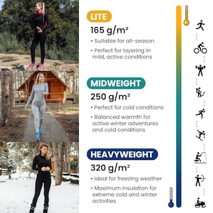 K&ouml;nnte beinhalten: Das Bild zeigt Thermobasis-Schichten f&uuml;r verschiedene Wetterbedingungen. Die "LITE" Schicht ist 165 g/m&sup2;, geeignet f&uuml;r alle Jahreszeiten. "MIDWEIGHT" ist 250 g/m&sup2;, ideal f&uuml;r kalte Bedingungen. "HEAVYWEIGHT" ist 320 g/m&sup2;, f&uuml;r eisiges Wetter konzipiert. Frauen tragen die Basisschichten.