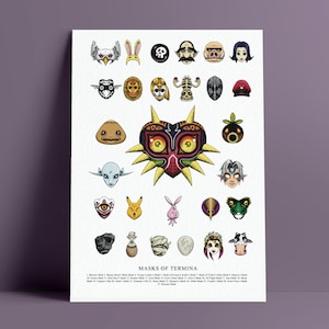 The Legend Of Zelda || Masks of Termina || A3 Art Print