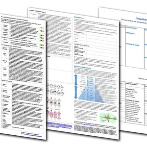 CHARACTER DEVELOPMENT SHEET, Writers, Writing, Tool, Character Building, Backstory, History. Description, Personality