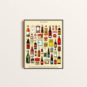 Op de afbeelding: Een kleurrijk ge&iuml;llustreerd schema met de titel "Pantry" met genummerde labels en afbeeldingen van verschillende pantry-basisproducten, waaronder sauzen, specerijen, oli&euml;n en azijn.