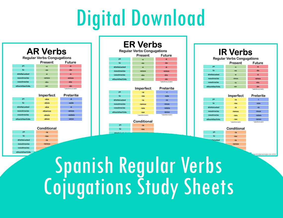 Spanish Verb Indicative Conjugations PDFs and Verb Etsy