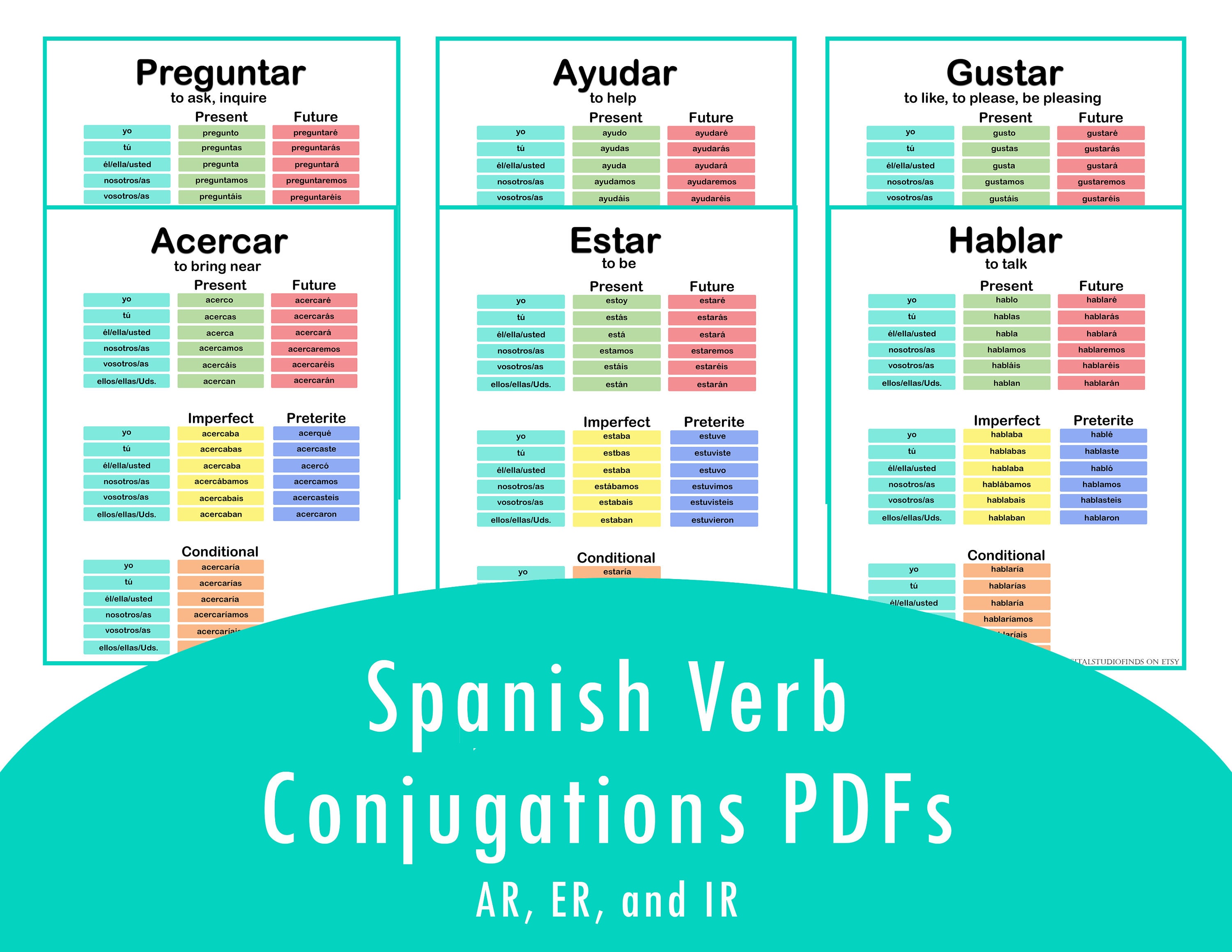 visit conjugation spanish