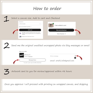 Op de afbeelding: Een stapsgewijze handleiding voor het bestellen van een aangepaste canvasprint. De handleiding bevat instructies voor het selecteren van een canvasformaat, het toevoegen van het item aan de winkelwagen, het verzenden van de originele foto via Etsy-berichten of e-mail en het beoordelen van het kunstwerk v&oacute;&oacute;r het afdrukken.