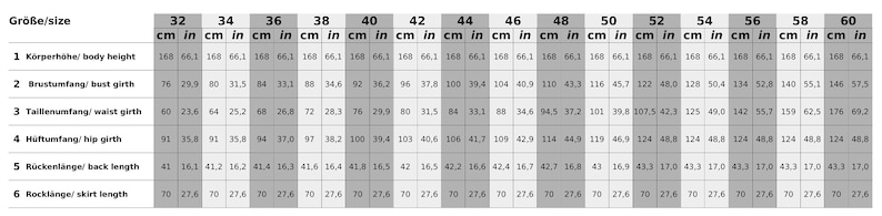 Peut inclure: Un tableau des tailles en centim&egrave;tres et en pouces pour les v&ecirc;tements. Le tableau indique les mesures de la taille, du buste, de la taille, des hanches, de la longueur du dos et de la longueur de la jupe. Les tailles vont de 32 &agrave; 60.