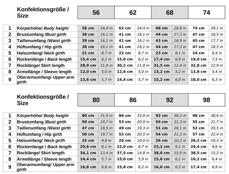 PDF Schnittmuster Dirndl für Kleinkinder - Größe 68 - Etsy.de