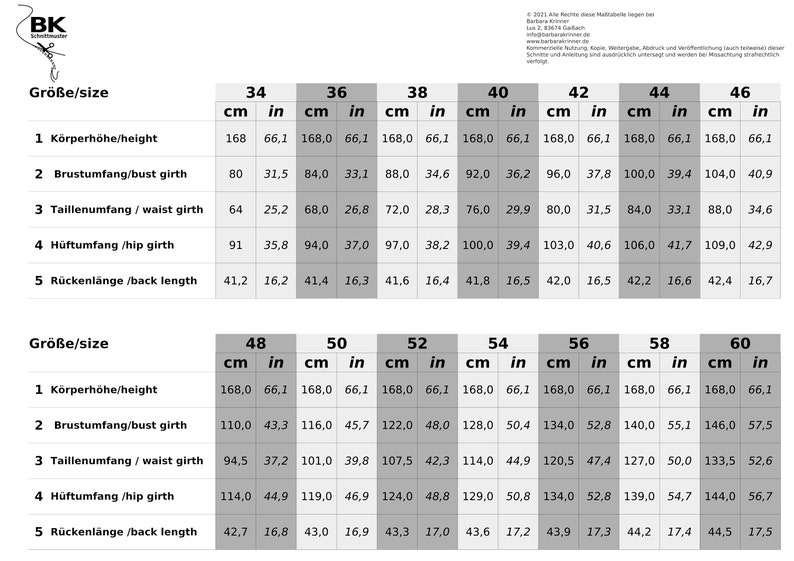 PDF Sewing Pattern Size 40 Dirndl Etsy