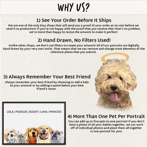 May include: Why choose us for pet portraits? We offer hand-drawn digital portraits with no filters, a free proof before shipping, and the option to include multiple pets in one portrait. The image shows a cute dog with a halo, and a group of dogs and a cat in a frame.
