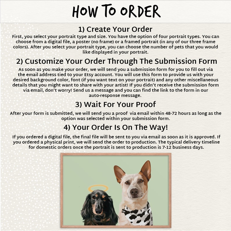 May include: How to order a custom pet portrait.  The image shows a green background with a white border.  Inside the border is a painting of two dogs.  One dog is a black and brown dachshund with a halo above its head.  The other dog is a white and brown dog with a black and white bandana.  The text on the image reads: "How to Order", "1) Create Your Order", "2) Customize Your Order Through The Submission Form", "3) Wait For Your Proof", "4) Your Order Is On The Way!"