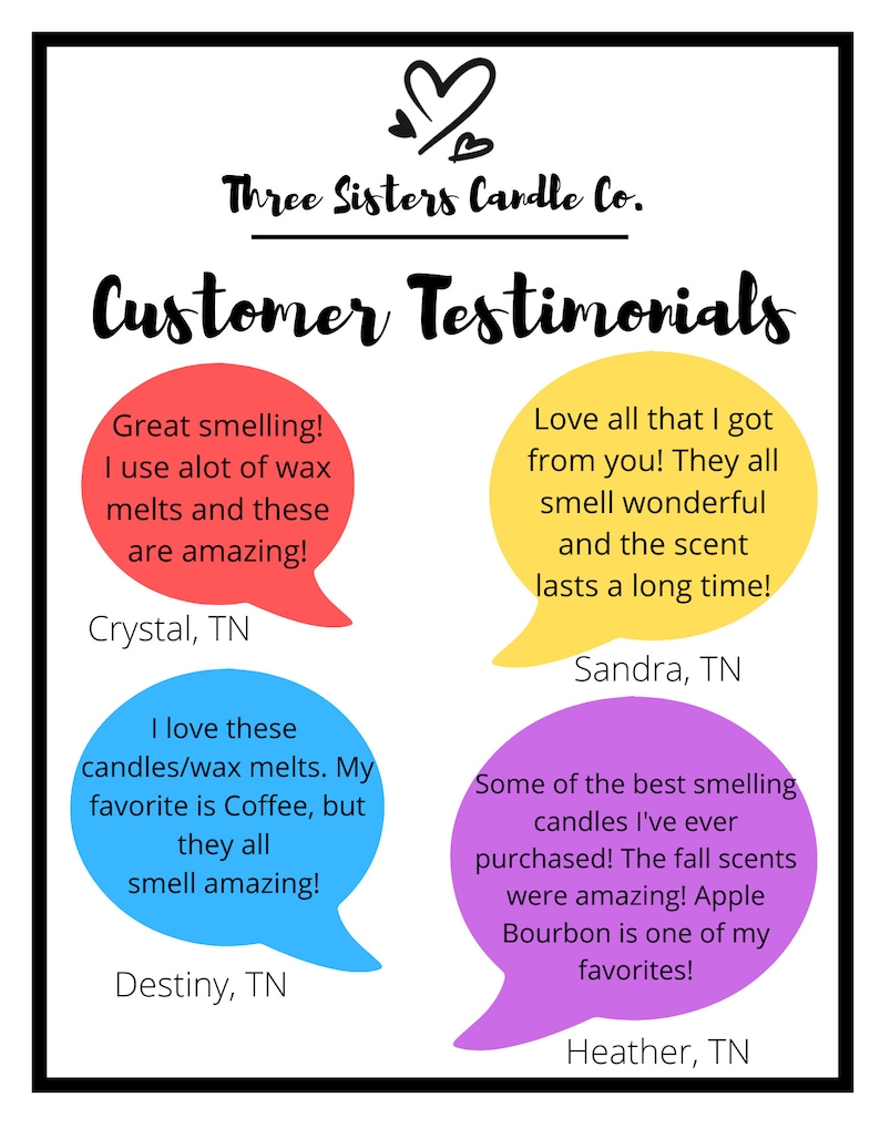 May include: Four customer testimonials for Three Sisters Candle Co.  Each testimonial is in a speech bubble with a different colour.  The first testimonial is in red and says "Great smelling! I use a lot of wax melts and these are amazing!"  The second testimonial is in yellow and says "Love all that I got from you! They all smell wonderful and the scent lasts a long time!"  The third testimonial is in blue and says "I love these candles/wax melts. My favourite is Coffee, but they all smell amazing!"  The fourth testimonial is in purple and says "Some of the best smelling candles I've ever purchased! The autumn scents were amazing! Apple Bourbon is one of my favourites!"