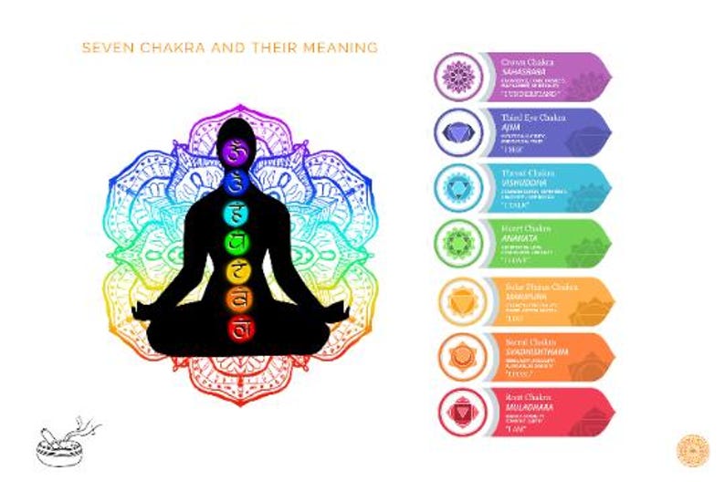 Handgjord tibetansk Gong från Nepal, sjumetallsljudshälsoinstrument, handhamrat meditations- och yogaterapiverktyg bild 7