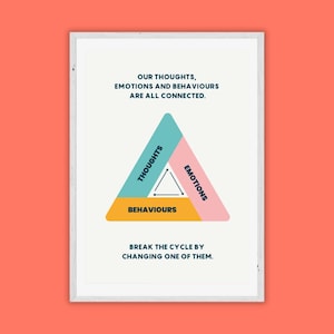May include: A framed print with a white border on a coral background. The print features a teal, pink, and yellow triangle with the words "Thoughts," "Emotions," and "Behaviours." Text above reads "Our thoughts, emotions and behaviours are all connected." Below, it says, "Break the cycle by changing one of them."