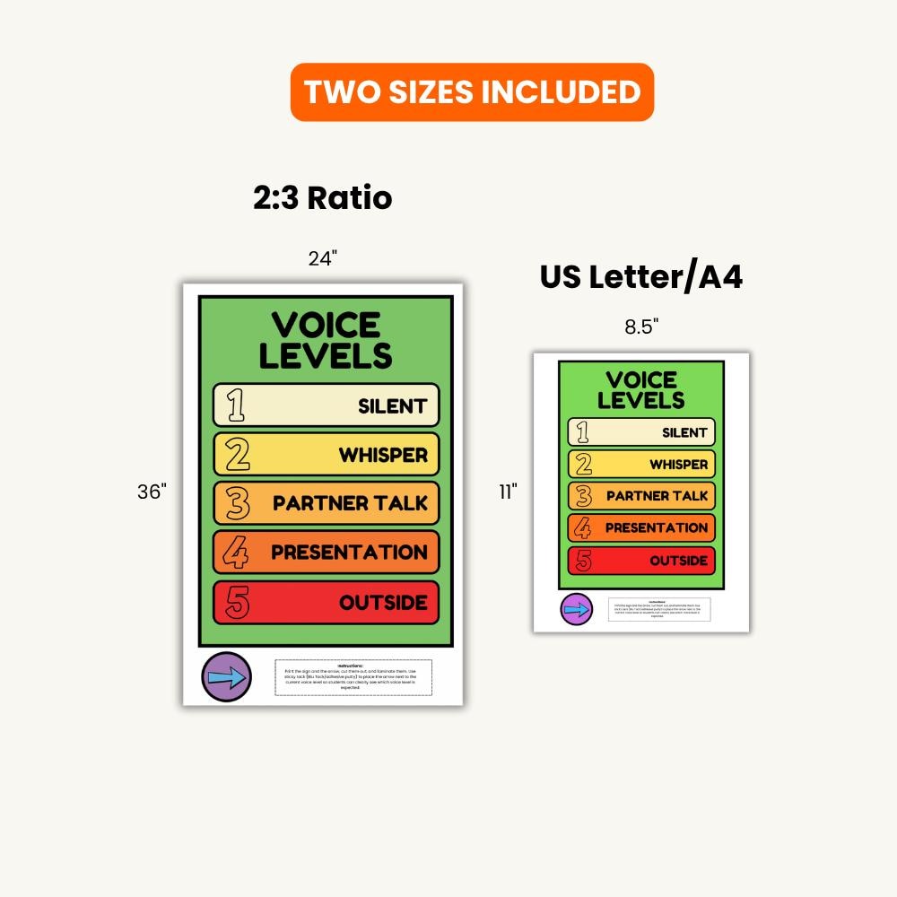 Voice Level Chart | Printable Classroom Management Poster With Movable ...