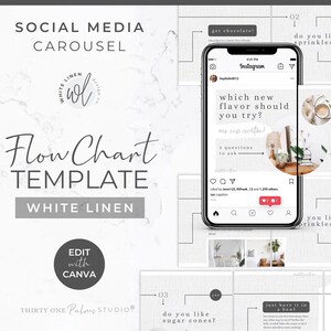 May include: A social media carousel template with a flow chart design. The template is in a white linen style and features the text "Which new flavor should you try?" and "Get chocolate!" The template is designed to be used on Instagram.