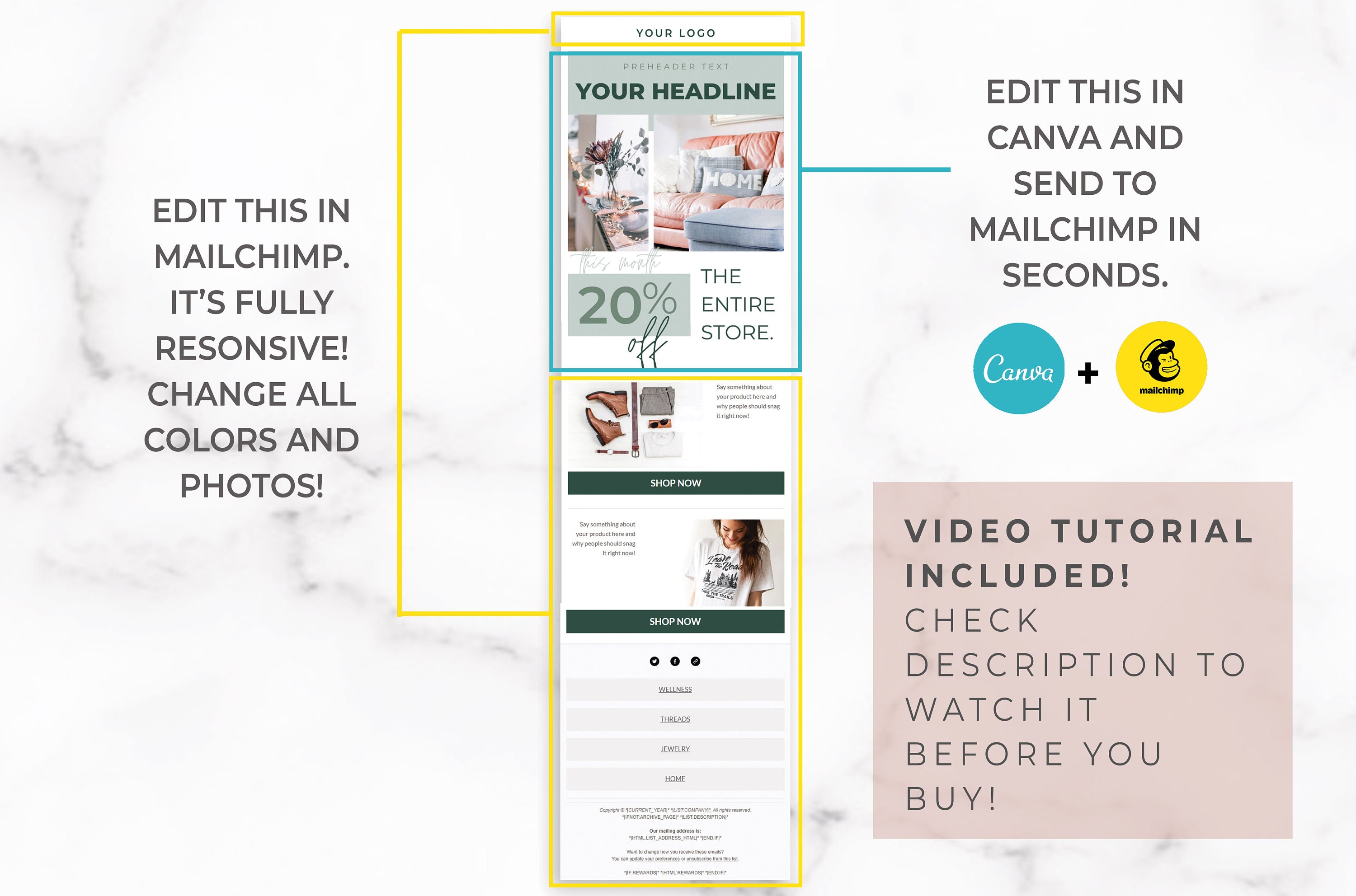 Code Your Own Mailchimp Template Code Your Own Mailchimp Template