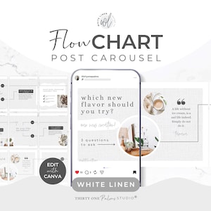 May include: A digital marketing template with the text "Flow Chart Post Carousel" and "Edit with Canva". The image shows a phone screen with the text "Which new flavor should you try?" and "3 questions to ask".