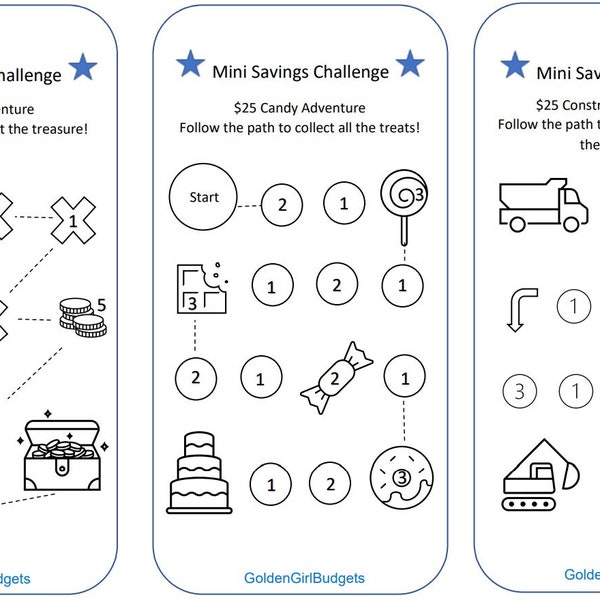 Mini défi d'épargne imprimable numérique A6 - Carte d'aventure pour enfants