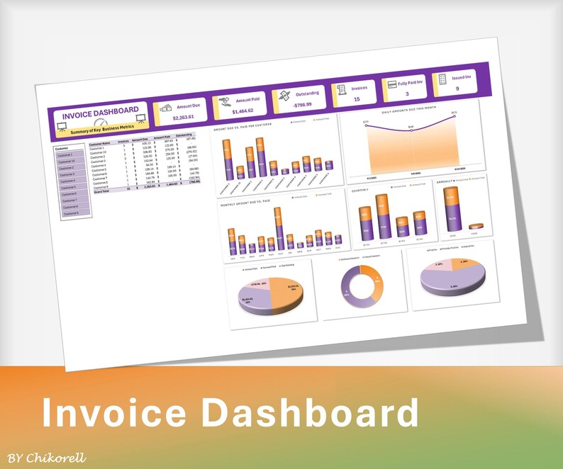 Invoice Tracking Report Invoice Tracker Excel Template Generator With VBA & Interactive ...