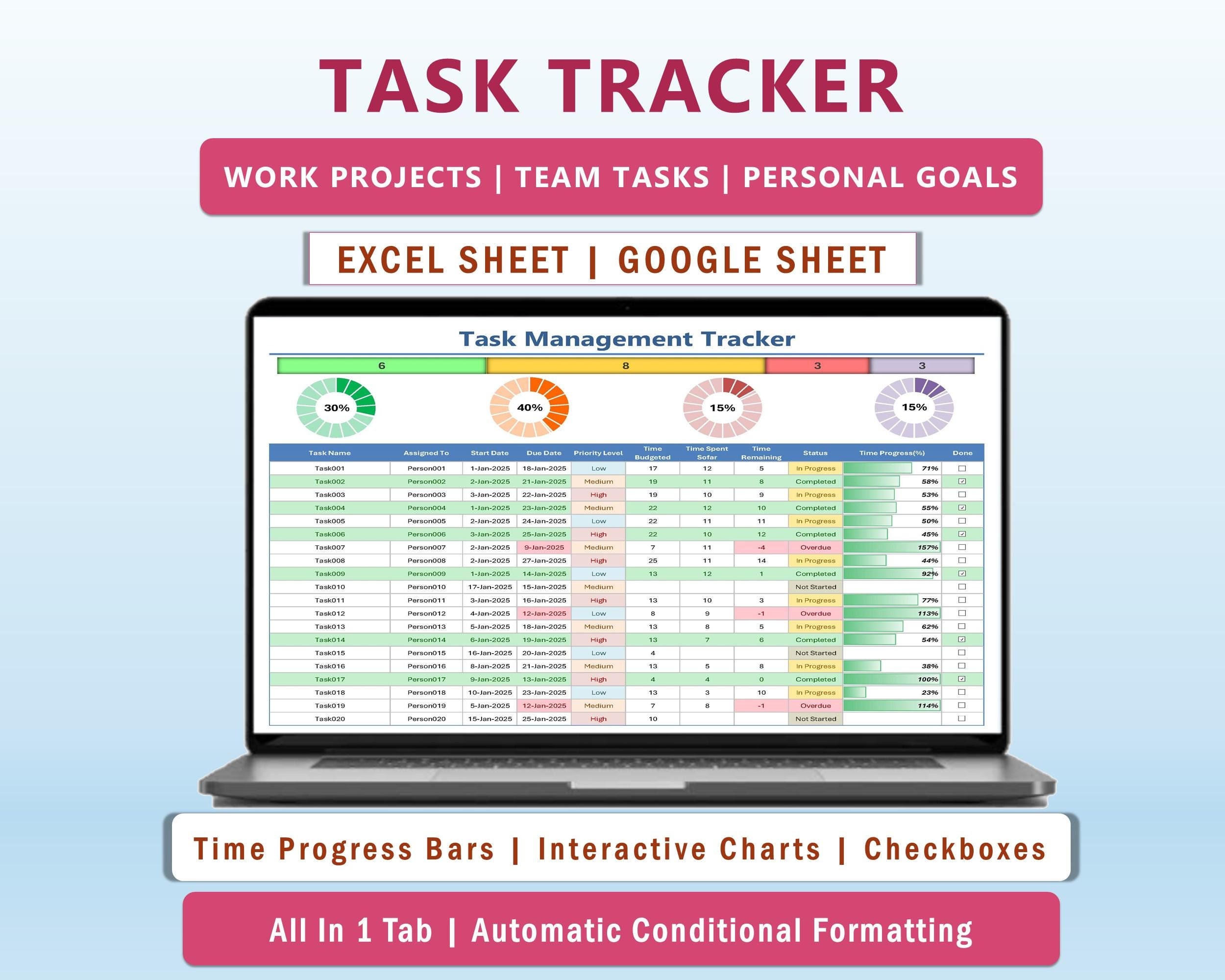 Task Tracker Template: Excel & Google Sheets (digital Download) - Etsy