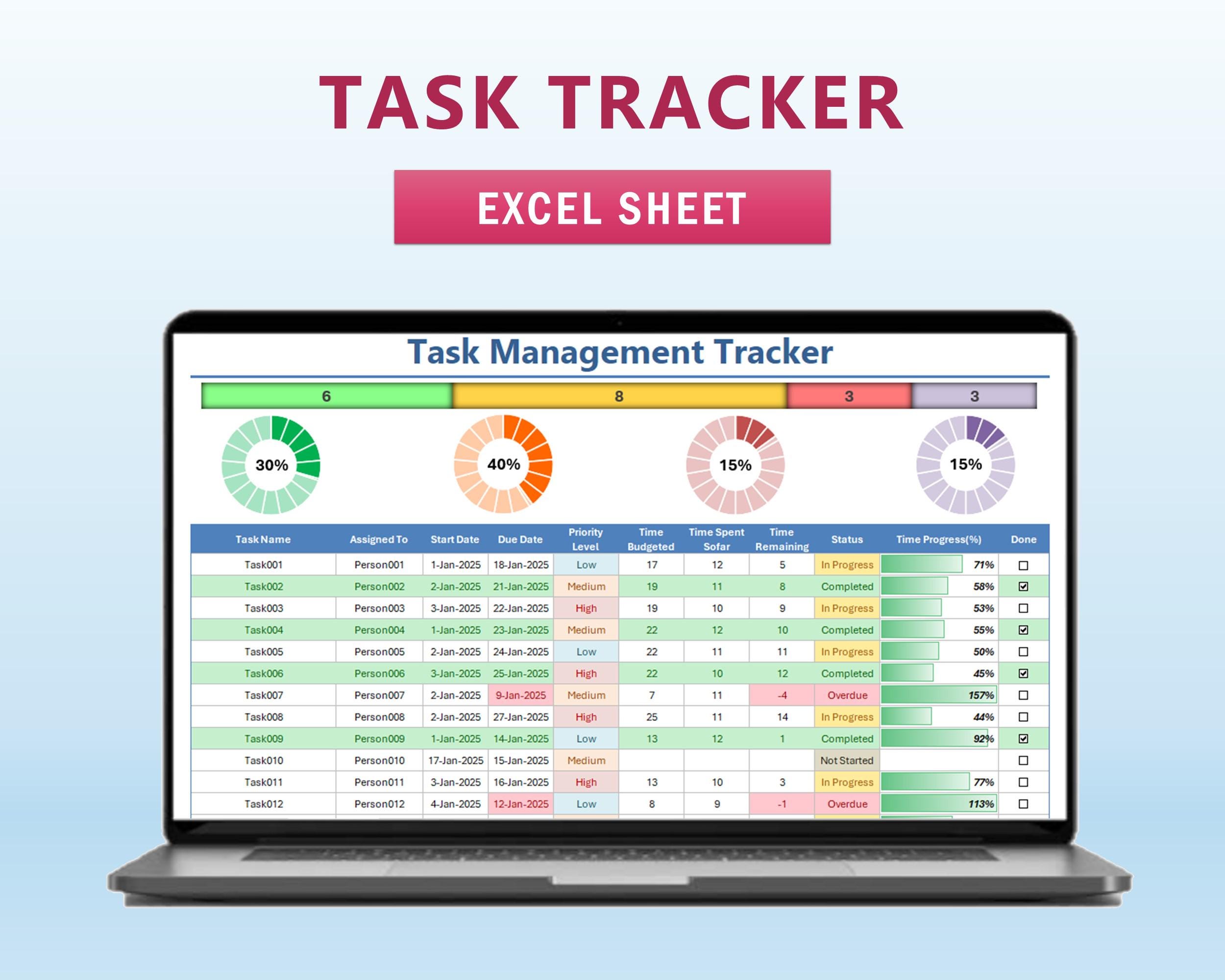Task Tracker Template: Excel & Google Sheets (digital Download) - Etsy