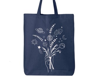 Fjhufe Fantasy Planet Space Science Fictioncanvas Bag Cute,useful,unisex,stylish,good Quality Fjhufe Fantasy Planet Space Science Fictioncanvas Bag Cute,useful,unisex,stylish,good Quality