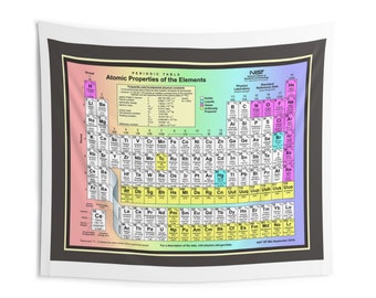 Periodic table of elements tapestry, chemistry chart, classroom poster, dorm room gift for science teacher student lab laboratory wall decor