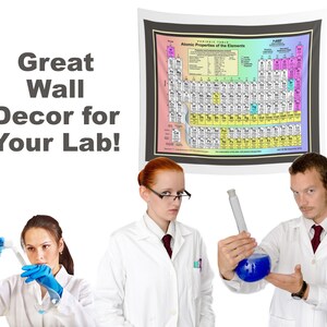 Periodic Table of Elements Tapestry, Chemistry Chart, Classroom Poster ...