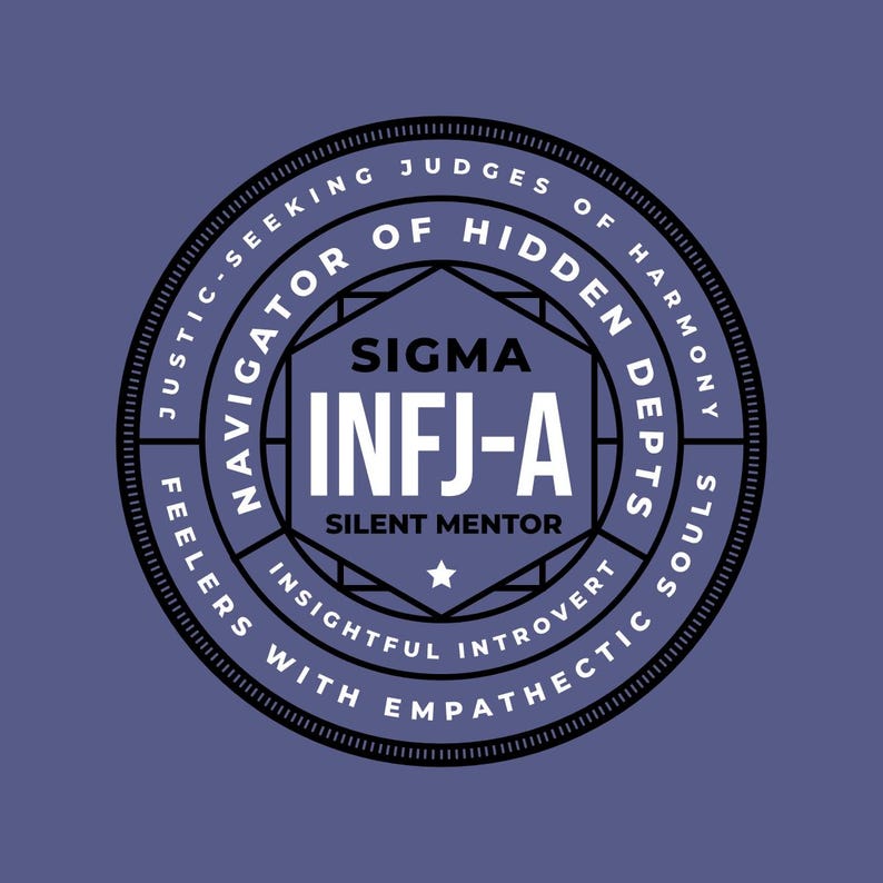 Infj Graphics INFJ-A -sigma - MBTI Theory - Svg File - Etsy