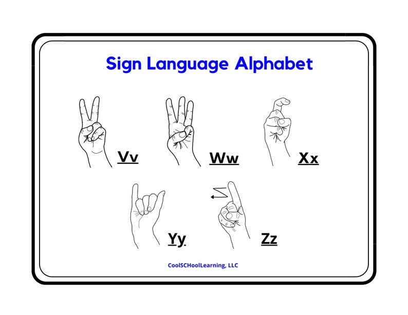 Sign Language ABC, ASL Printable, Sign Language Letters, ASL Learning