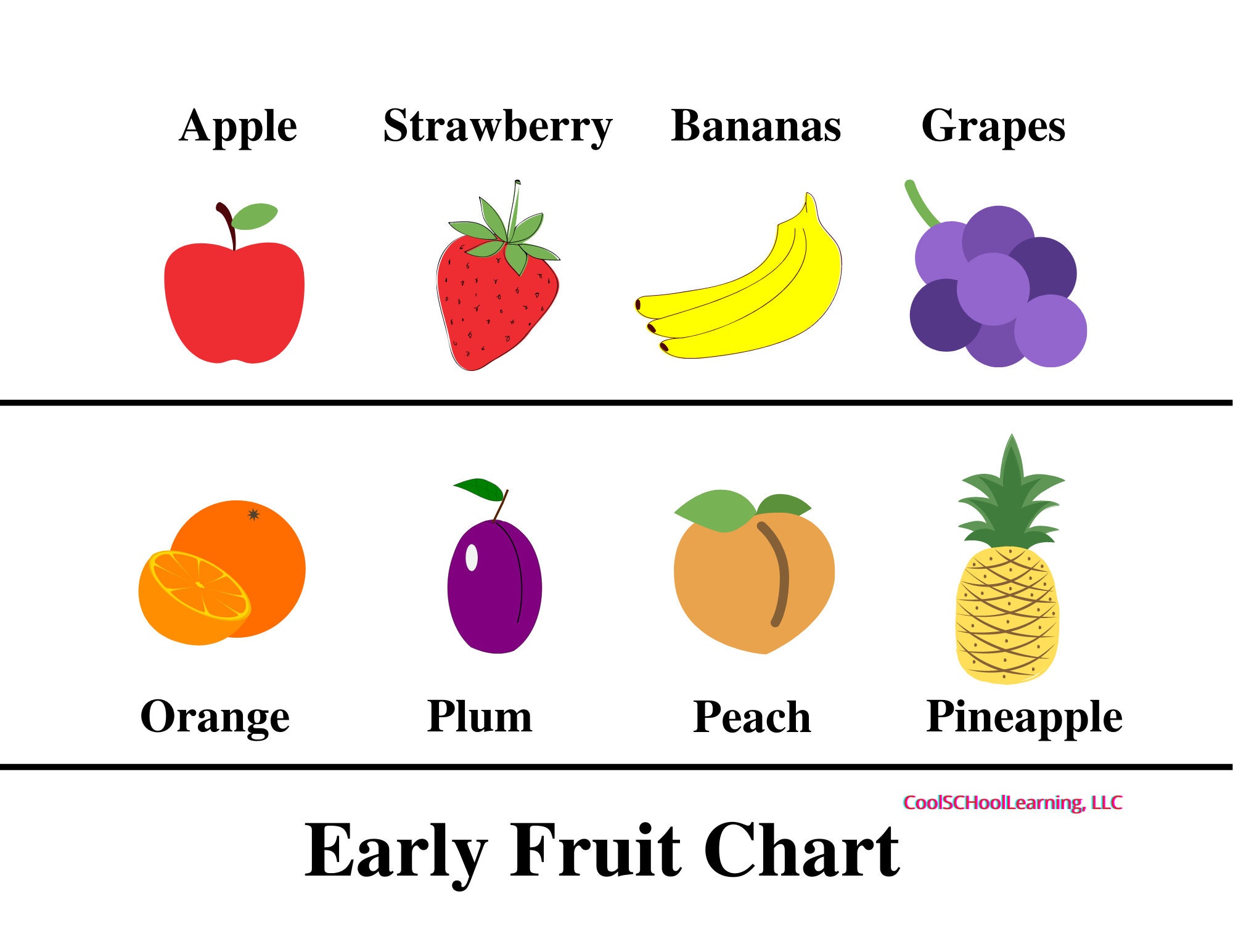 fruits and vegetables list for kids