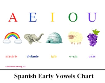 Spanish Vowel Chart Printable, Preschool, Kindergarten Readiness, PDF Digital Download