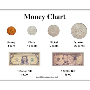 Money Chart, Counting Money Worksheets, Kids Money Challenge, Educational Printables