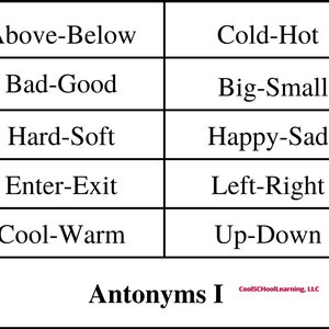 Phonics Arbeitsblätter, Lernressourcen, Phonics Aktivitäten, Lern-Downloads, Phonics Poster