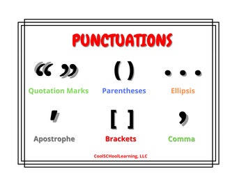 Punctuation Poster, Punctuation Print, Educational Resources, PDF Digital Download