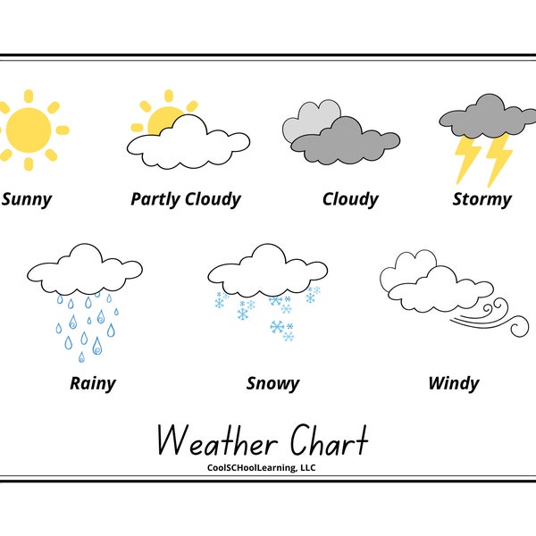 Weather Chart For Kids, Weather Activities, Kid Weather Poster, Learning Materials for Children