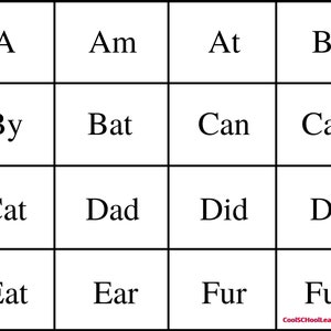 Lernkarten Phonics, Phonics Poster, Phonics-Diagramm, Phonics-Diagramm, Homeschool-Ressourcen, Lernposter zum Ausdrucken