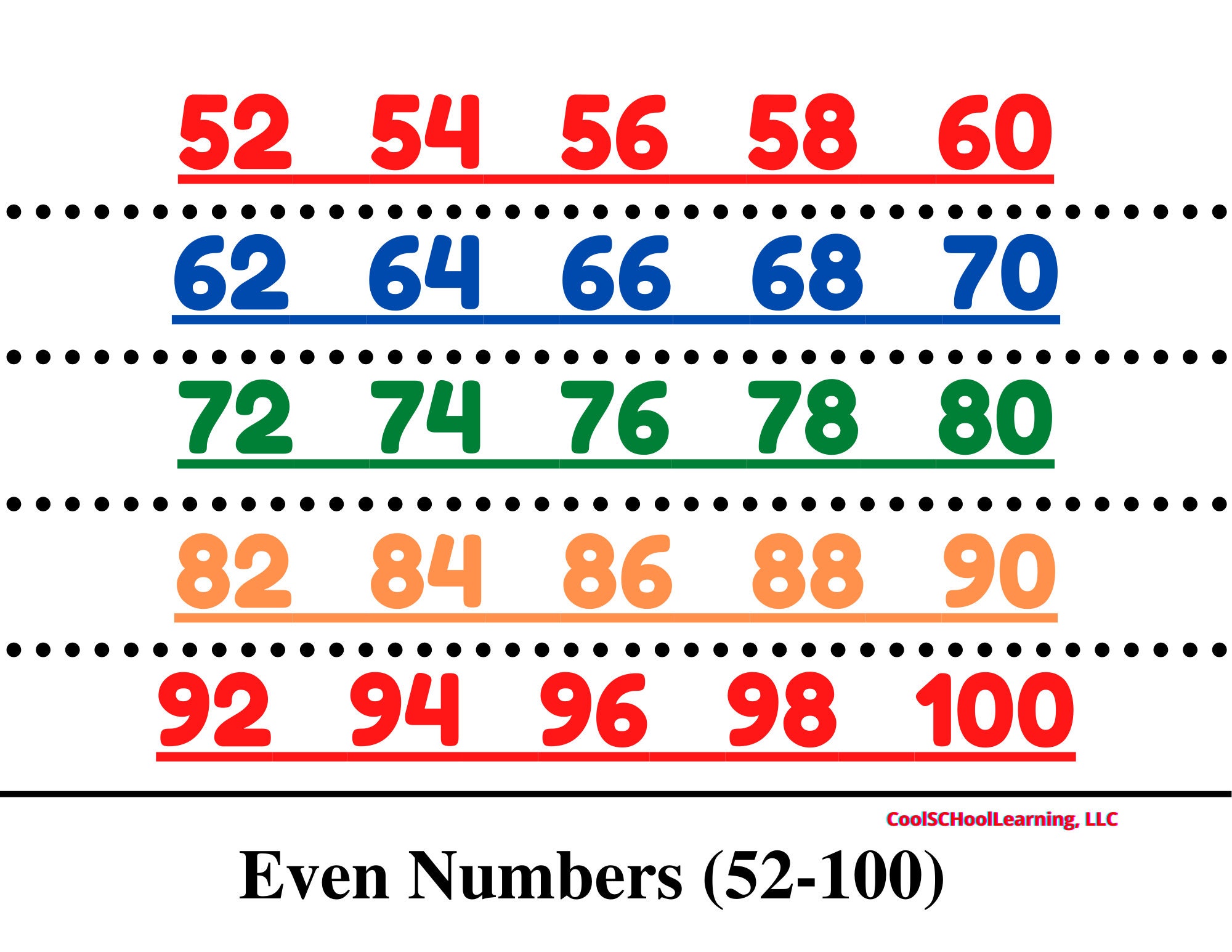 Number chart printable even numbers 2 100 math chart pdf etsy