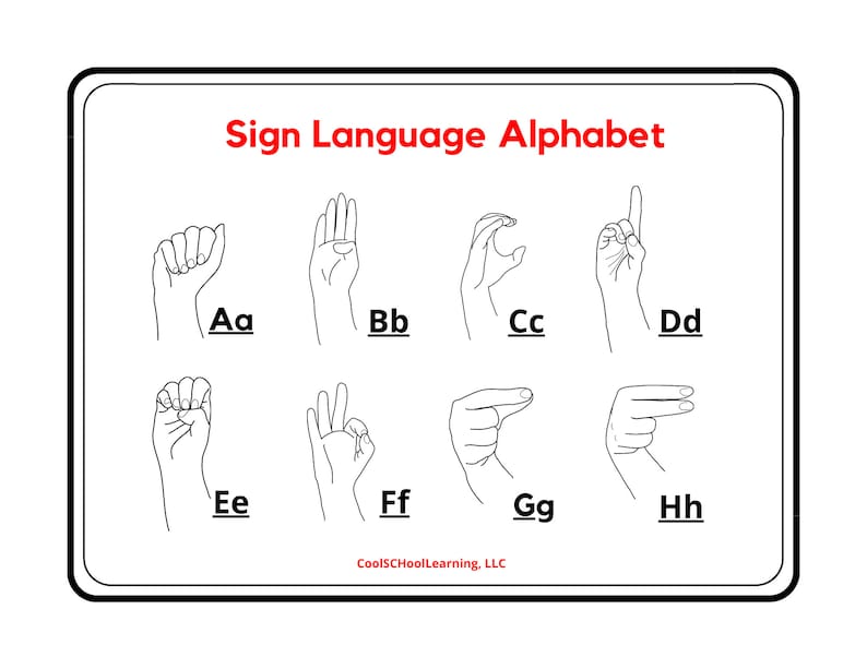 Sign Language ABC, ASL Printable, Sign Language Letters, ASL Learning