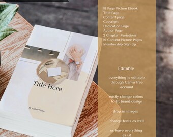 Mini Picture Ebook| Made with Canva | Ebook for Images | Templates |Small Business