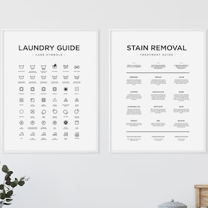 Laundry Room Guide Laundry Symbol Guide Washing Machine Signs Laundry Signs Print Laundry Room Care Guide Laundry Symbols Laundry Wall Decor
