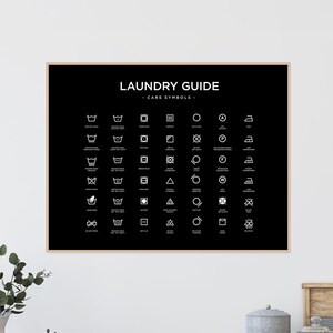 Laundry Room Symbols Sign Laundry Care Guide Signs Print Laundry Wall Decor Laundry Room Prints Washing Machine Sign Printable Laundry Art