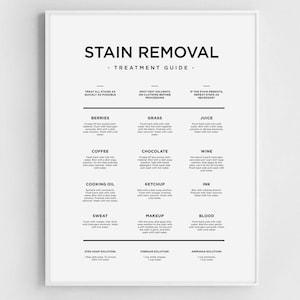 Stain Removal Laundry Room Guide Stain Treatment Guide Laundry Signs Print Laundry Room Care Guide Laundry Symbols Laundry Wall Decor