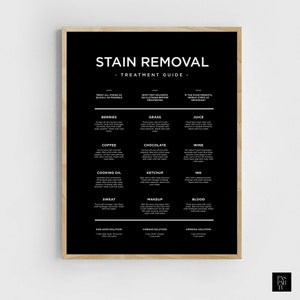 Stain Removal Laundry Room Guide Stain Treatment Guide Laundry Signs Print Laundry Room Care Guide Laundry Symbols Laundry Wall Decor