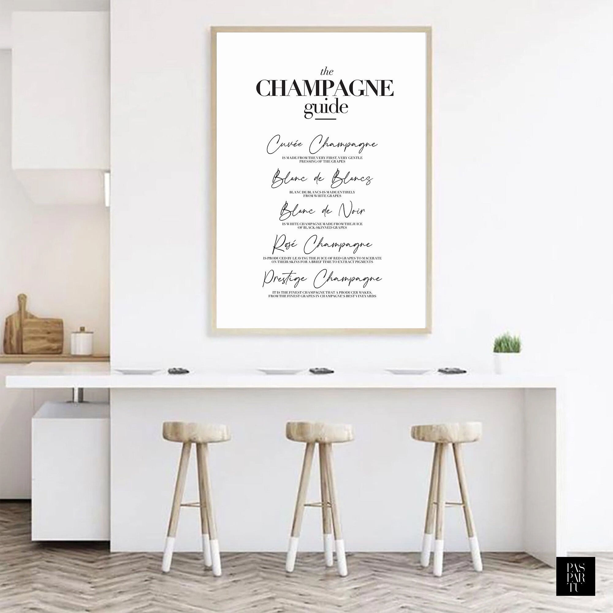 Champagne Guide Art Print Champagne Sign Wine Wall Art Wine Etsy.de