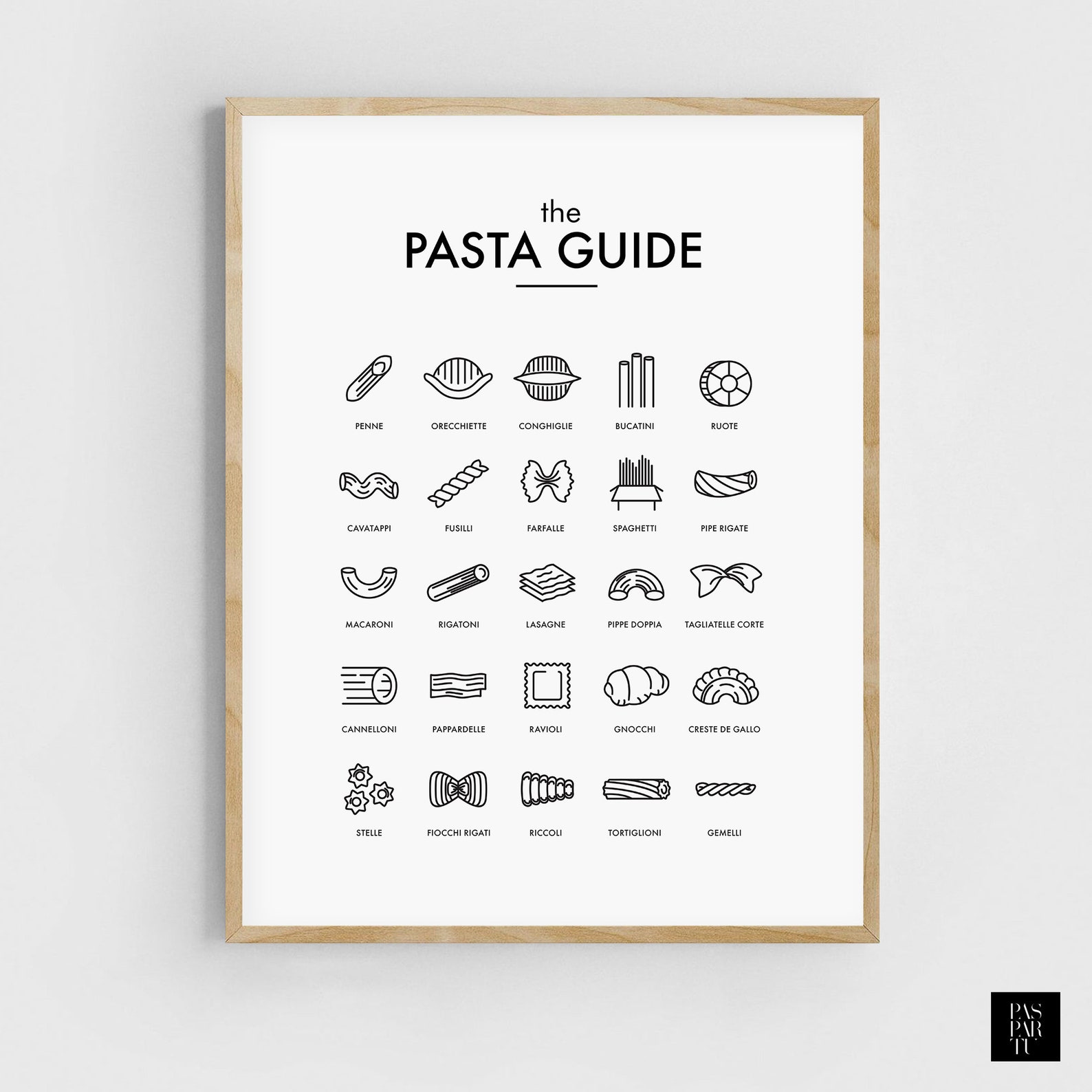 Pasta Types Guide Poster Pasta Types Print Pasta Lover Gift Etsy