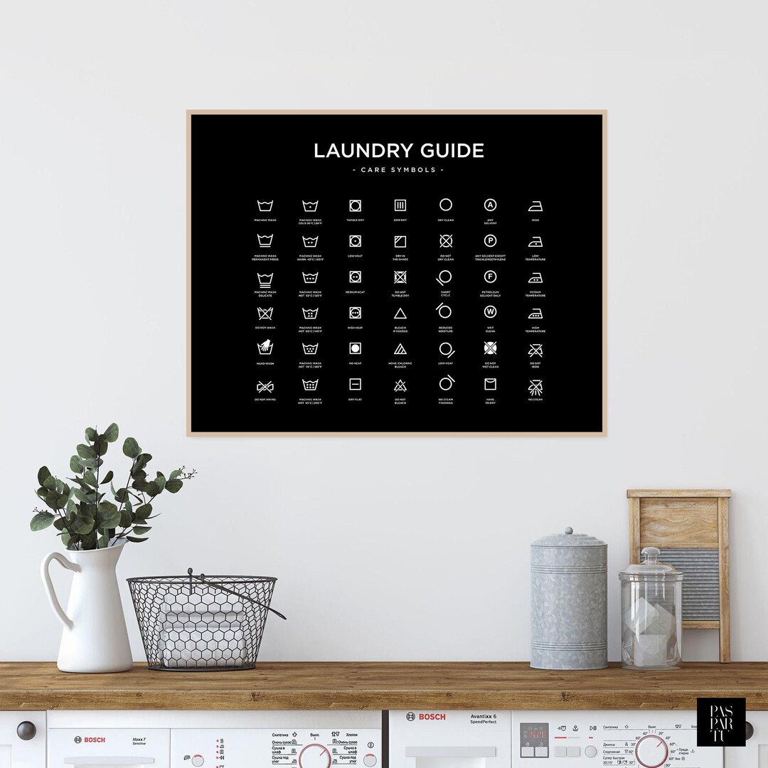 Laundry Room Symbols Art Print: Laundry Care Guide (digital Download ...