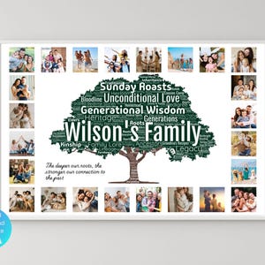 Custom Family Tree Photo Collage Template Personalized Family Name Word Art Collage Frame Family Tree Mom Gift Family Wall Art Printable