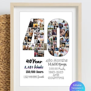 Custom 40th Anniversary Photo Collage Template Personalized 40th Anniversary Gift for Couple Ruby Anniversary Poster 40 Years of Marriage