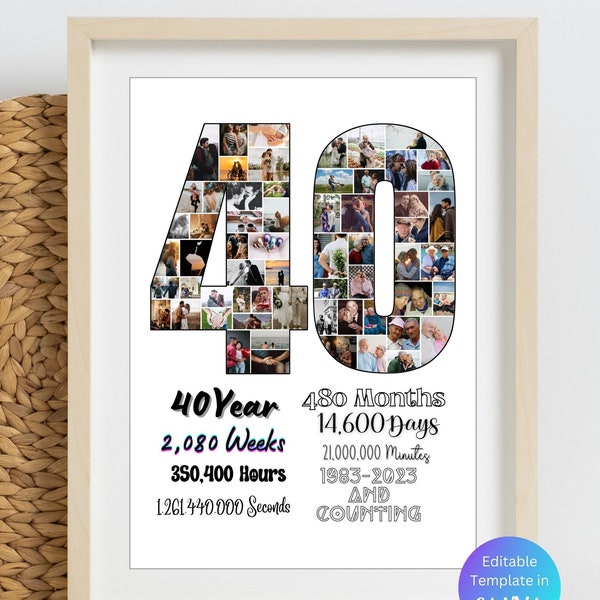 Custom 40th Anniversary Photo Collage Template Personalized 40th Anniversary Gift for Couple Ruby Anniversary Poster 40 Years of Marriage