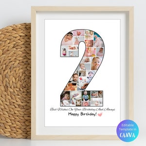 Custom 2nd Birthday Photo Collage, Personalized 2nd Picture Collage Template, Second Birthday Gift, Digital Photo Collage, 2nd Anniversary