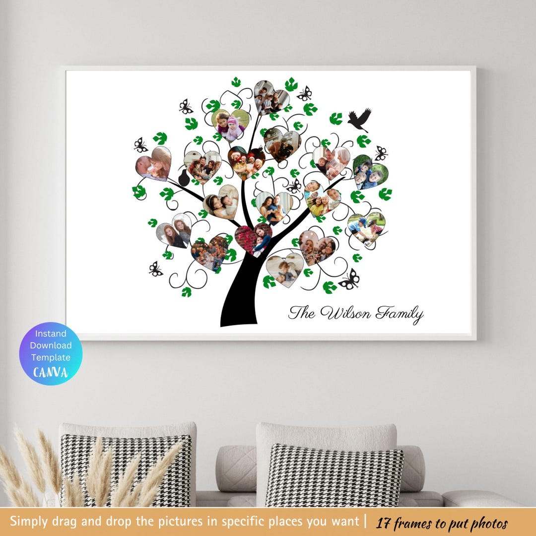 Custom Family Tree Collage Template Personalized Family Tree Gift ...